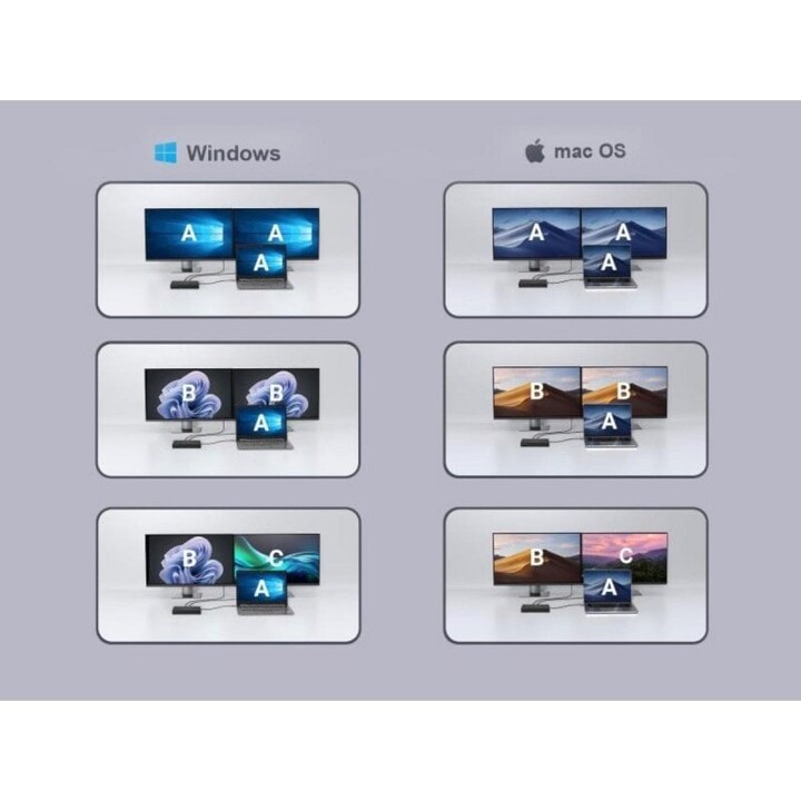 Conceptronic Usb-C Replikator Anschluss Hdmi + 2Xthunderbolt 4 + 2Xusb 3.0 + 2Xusb-C + Usb-C Pd 96W + Sd/Micro Sd
