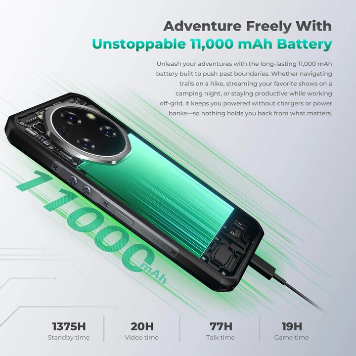 Oukitel WP62 5G, 16GB 512GB, 6.58 AMOLED FHD+ Screen, 11000mAh, Black