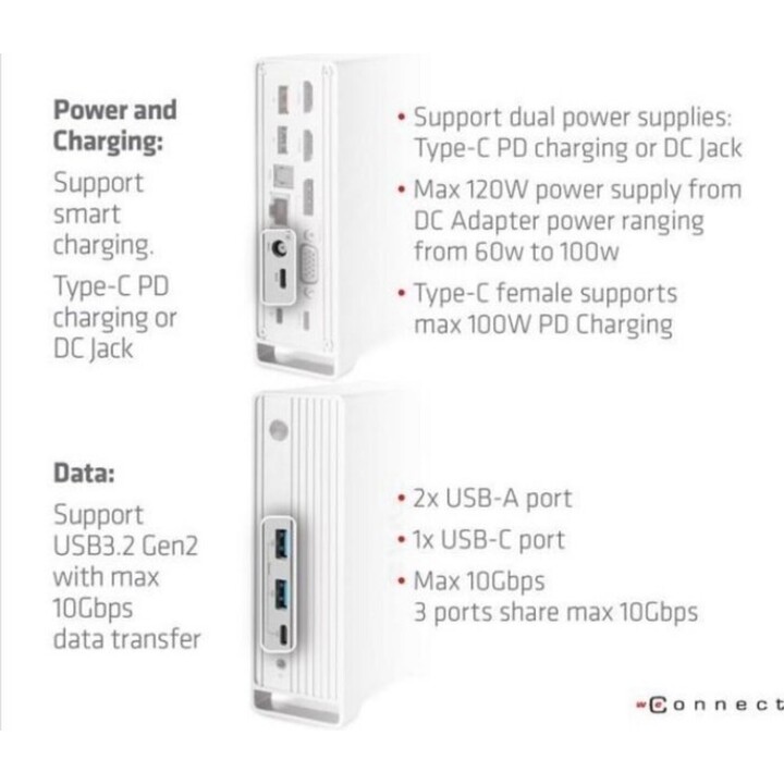 Estación de acoplamiento de accesorios USB-C/red de 120 W Club3D CSV-1568