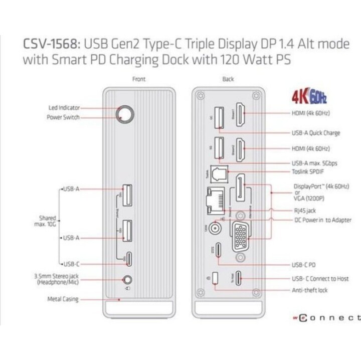 Estación de acoplamiento de accesorios USB-C/red de 120 W Club3D CSV-1568