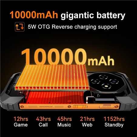 Blackview Fort 1, 4GB 128GB, 6.56 Screen 90Hz, 10000 mAh, Green