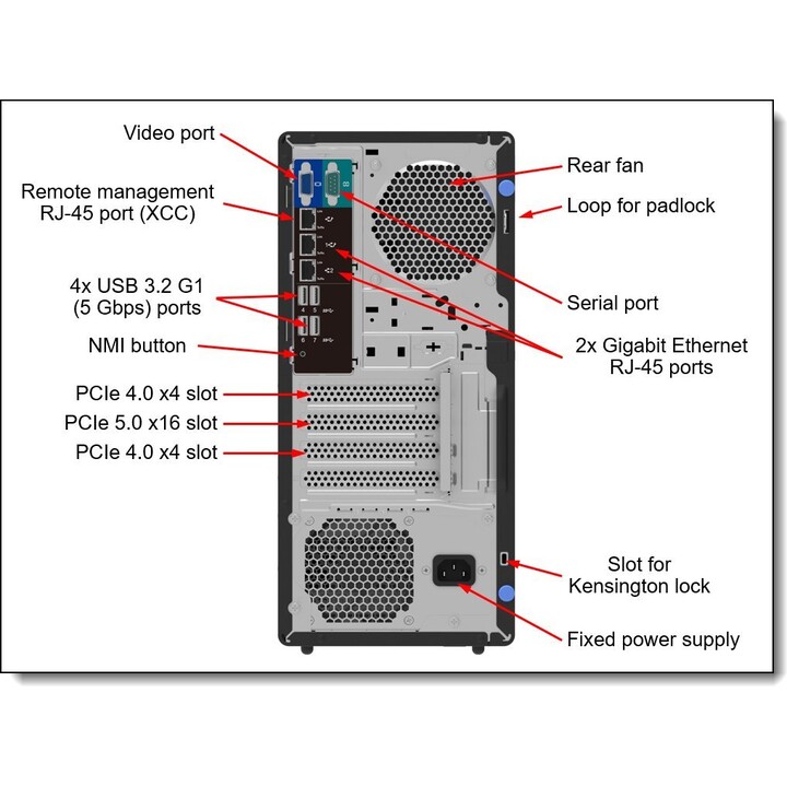 Thinksystem st50 v3 32gb
