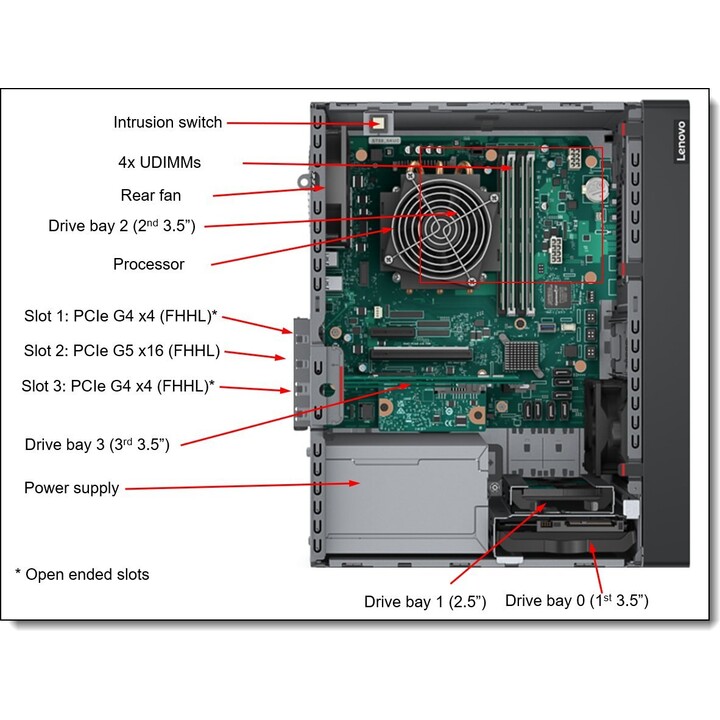 Thinksystem st50 v3 32gb