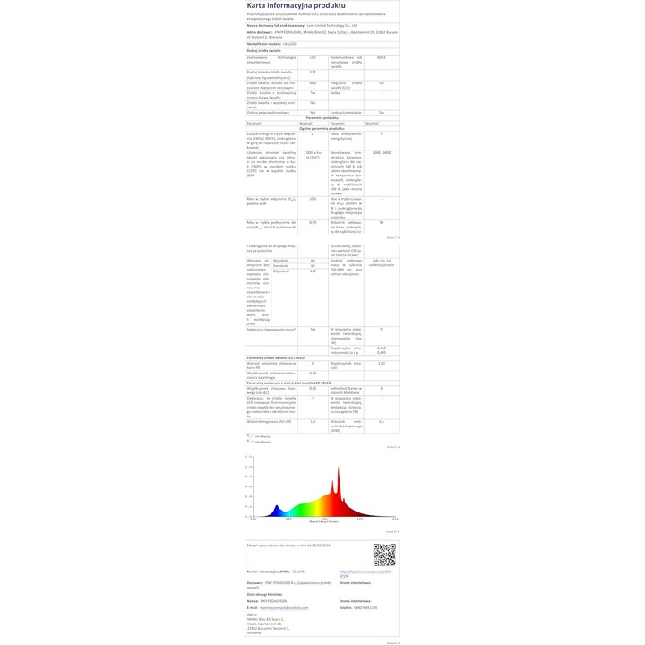 Lâmpada inteligente|AQARA|Consumo de energia 10,5 Watts|Fluxo luminoso 950 lúmens|9000 K|Bluetooth/ZigBee|LB-L02D