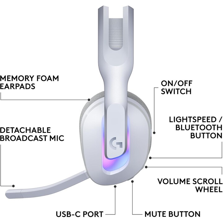 Logitech G522 Lightspeed Blanco - Auriculares Gaming