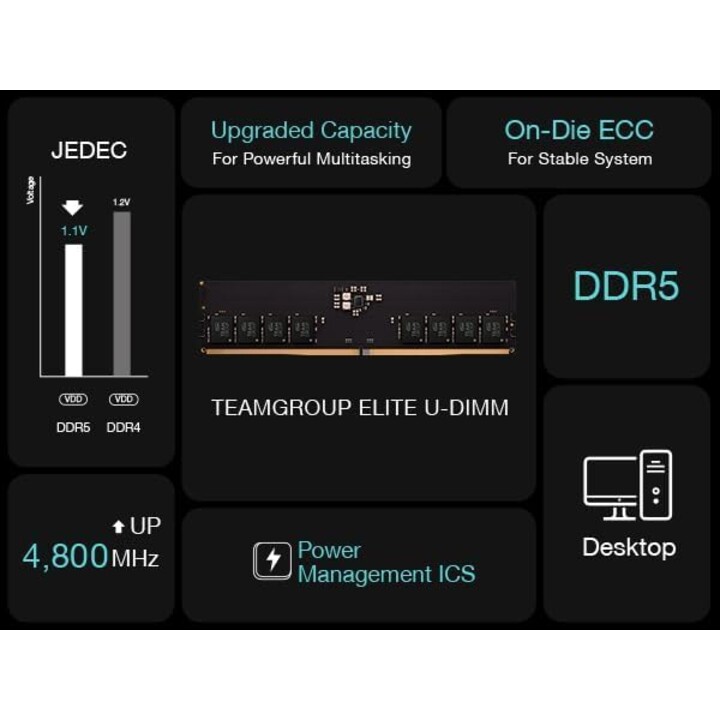 Team Group Elite 16GB 1x16GB 5600MHz CL46 XMP Black