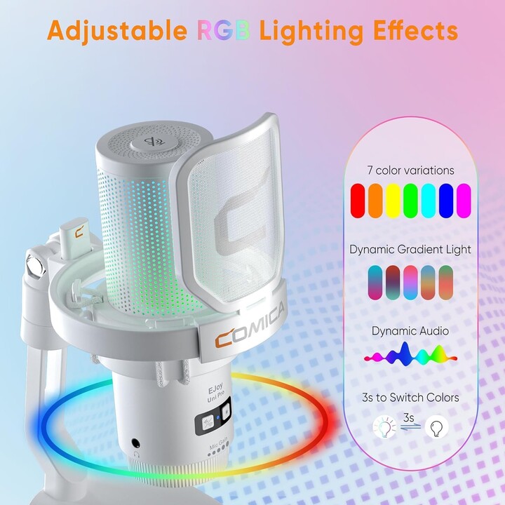 COMICA EJoy Uni Pro(D) Microphone sans fil à condensateur cardioïde RGB Blanc
