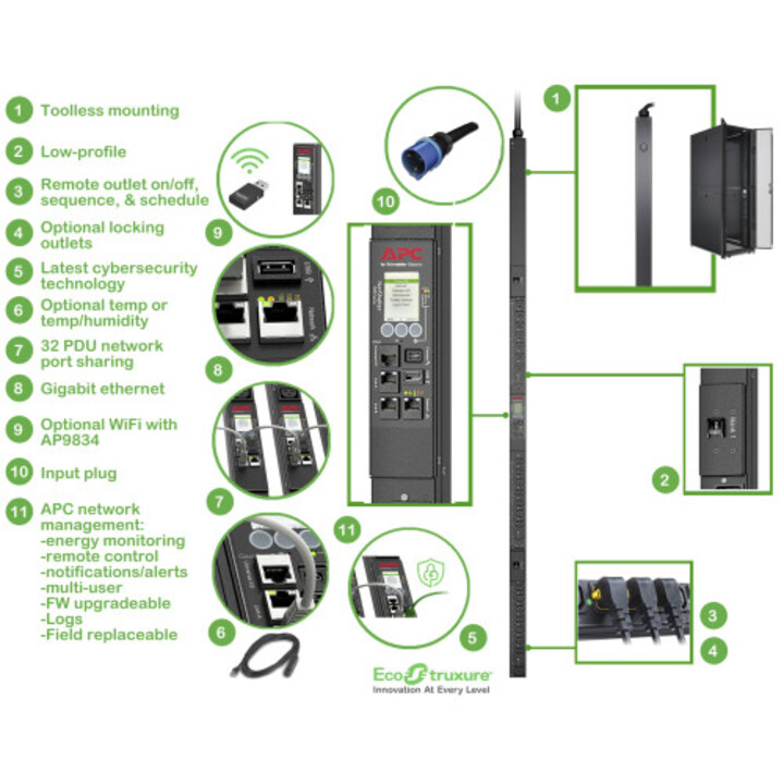APC APDU9953 Unità di distribuzione dell´alimentazione (PDU) 24 prese CA 0U Nero