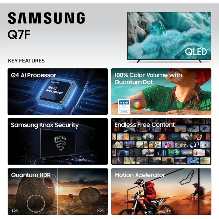 Samsung Q7F QE75Q7FAAU 190,5 cm (75") 4K Ultra HD Smart TV Wifi Negro