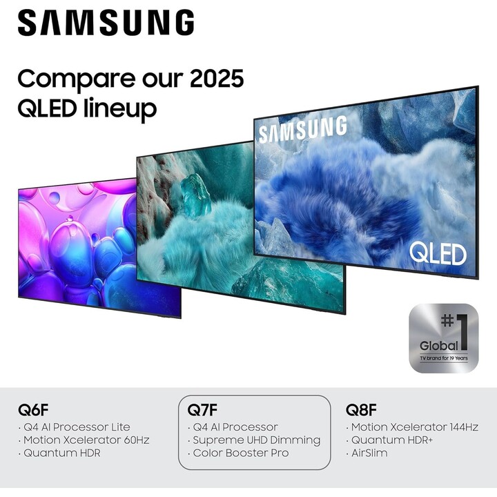 Samsung Q7F QE75Q7FAAU 190,5 cm (75") 4K Ultra HD Smart TV Wifi Negro
