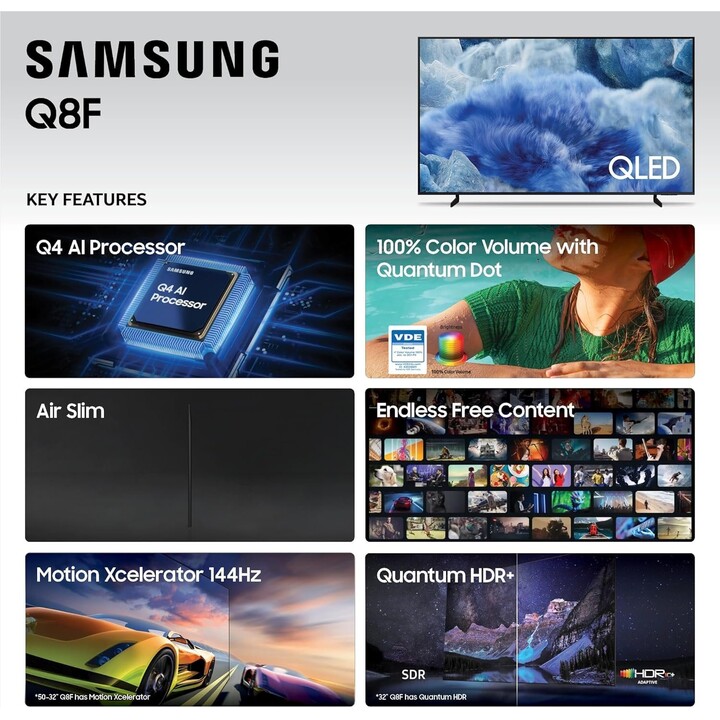 Samsung Q8F QE75Q8FAAU 190,5 cm (75") 4K Ultra HD Smart TV Wifi Gris, Titanio