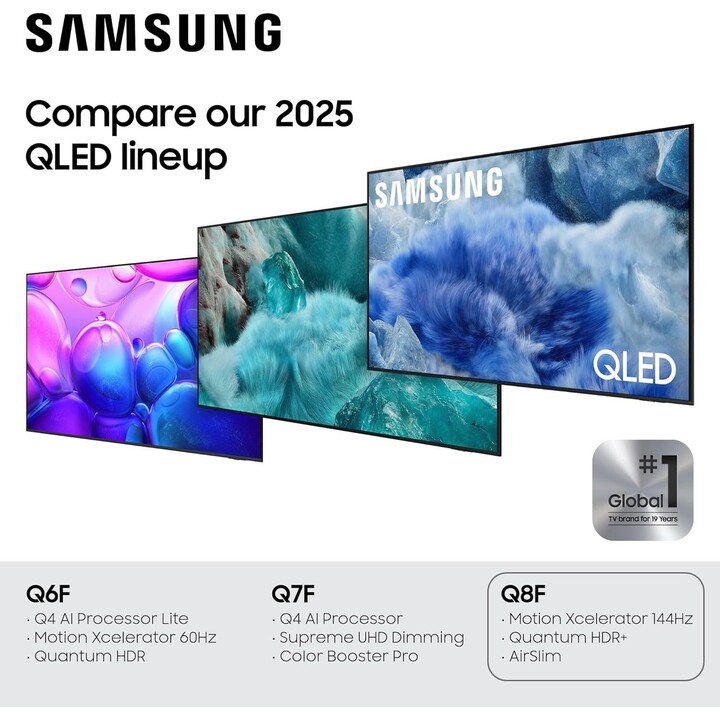 Samsung Q8F QE75Q8FAAU 190,5 cm (75") 4K Ultra HD Smart TV Wifi Gris, Titanio