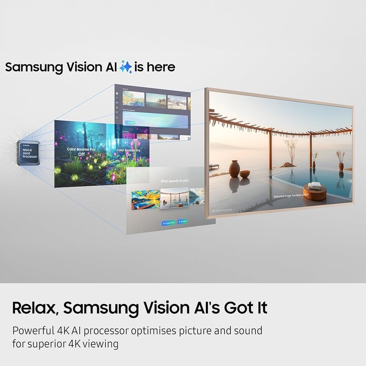 Samsung The Frame QE50LS03FAU 127 cm (50") 4K Ultra HD Smart TV Wifi Black