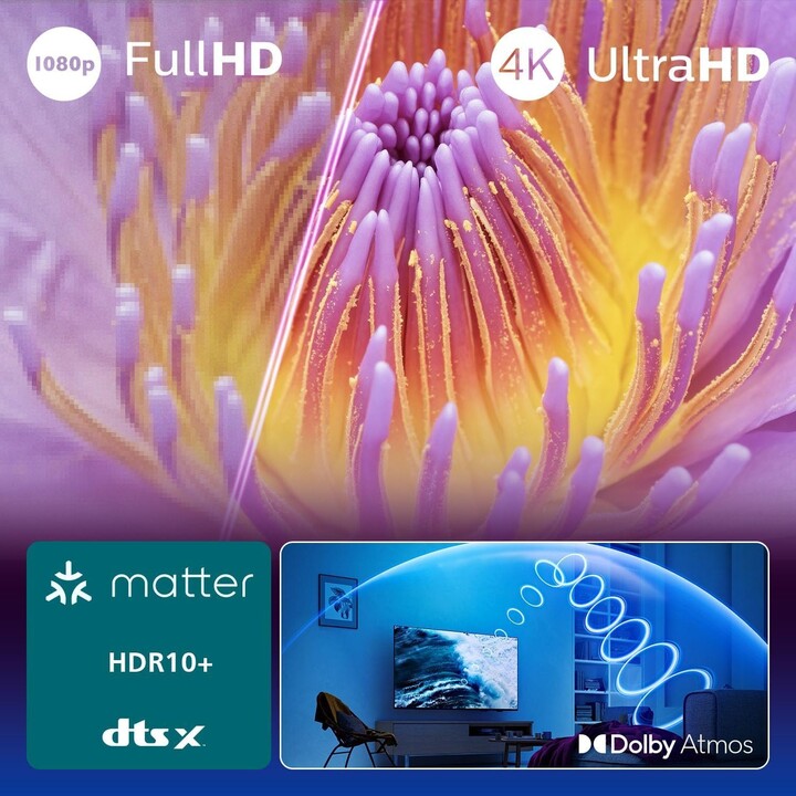Philips 7000 series 75PUS7000/12 Televisor 190,5 cm (75") 4K Ultra HD Smart TV Wifi Negro