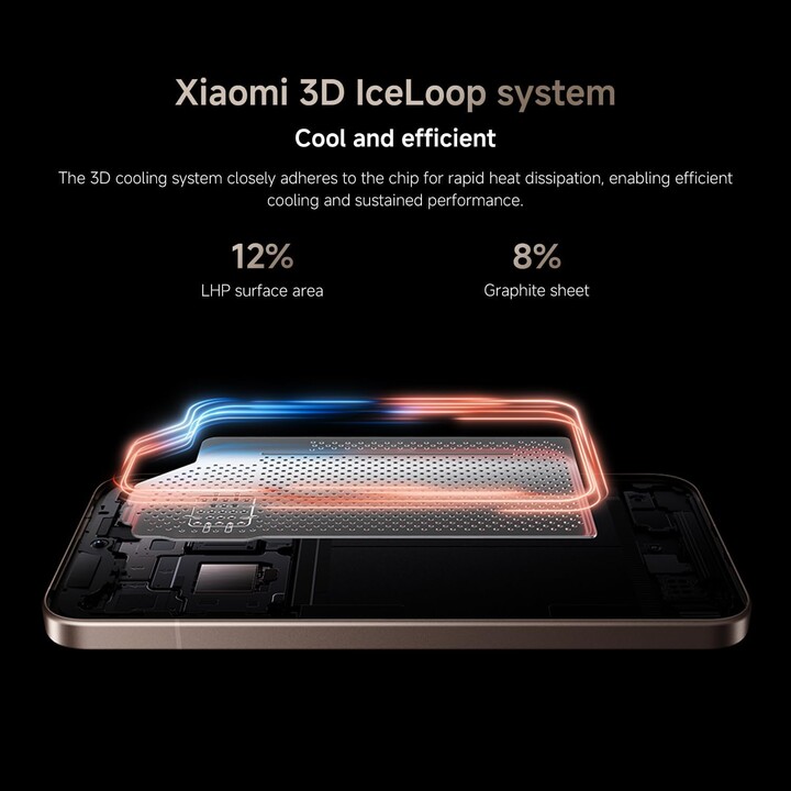 Xiaomi 15T Pro 5G, 12GB 256GB, 6,83 AMOLED, fotocamera Leica 50MP, Grigio