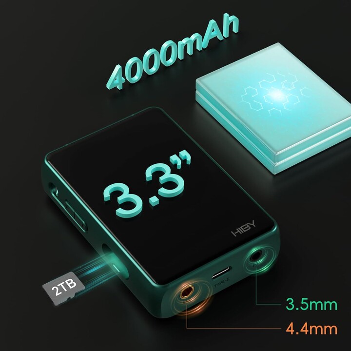 Hiby R3 Pro II Plata - Reproduktionsgerät Hi-Res