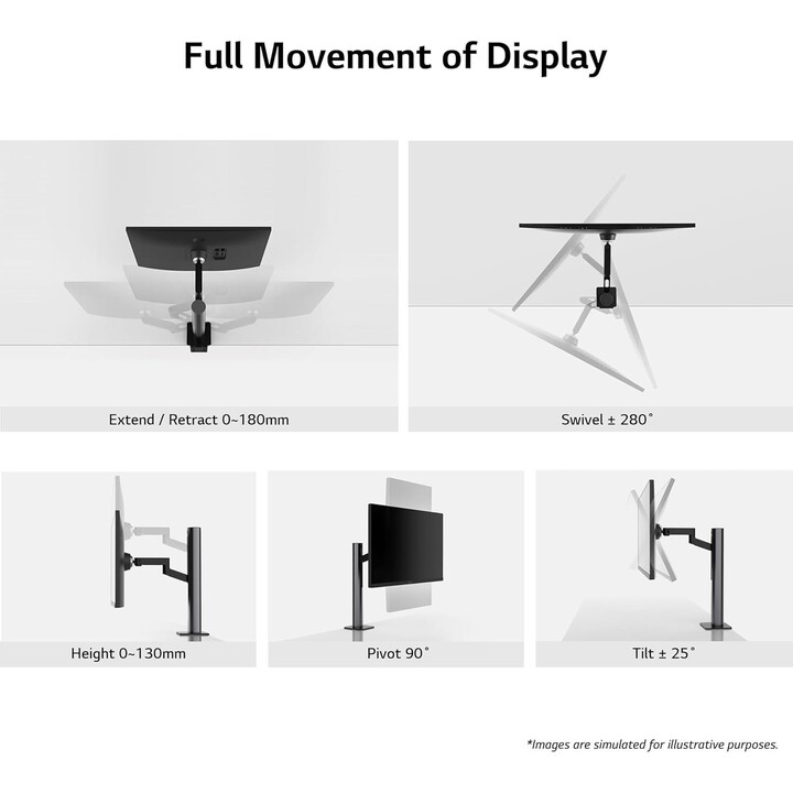 Moniteur LCD|LG|31,5"|Panneau IPS|3840x2160|16:9|60Hz|5 ms|Haut-parleurs|Pivotant|Pivot|Hauteur réglable|Inclinaison|Couleu