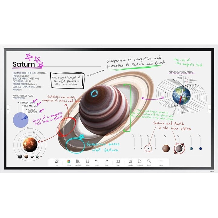 Samsung Flip Pro 4 WM65B flipchart 165 cm 65 inches (4K UHD, IR touch, HDMI, USB, WiFi, BT, AirPlay, Tizen 6.5)