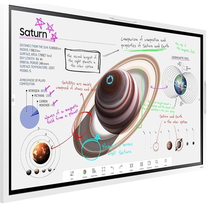 Samsung Flip Pro 4 WM65B flipchart 165 cm 65 inches (4K UHD, IR touch, HDMI, USB, WiFi, BT, AirPlay, Tizen 6.5)