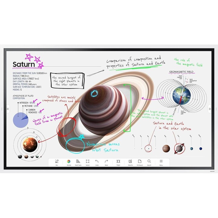 Samsung Flip Pro 4 WM55B Flipchart 138.7 cm 55 Inch (4K UHD, IR Touch, HDMI, USB, WiFi, BT, AirPlay, Tizen 6.5)