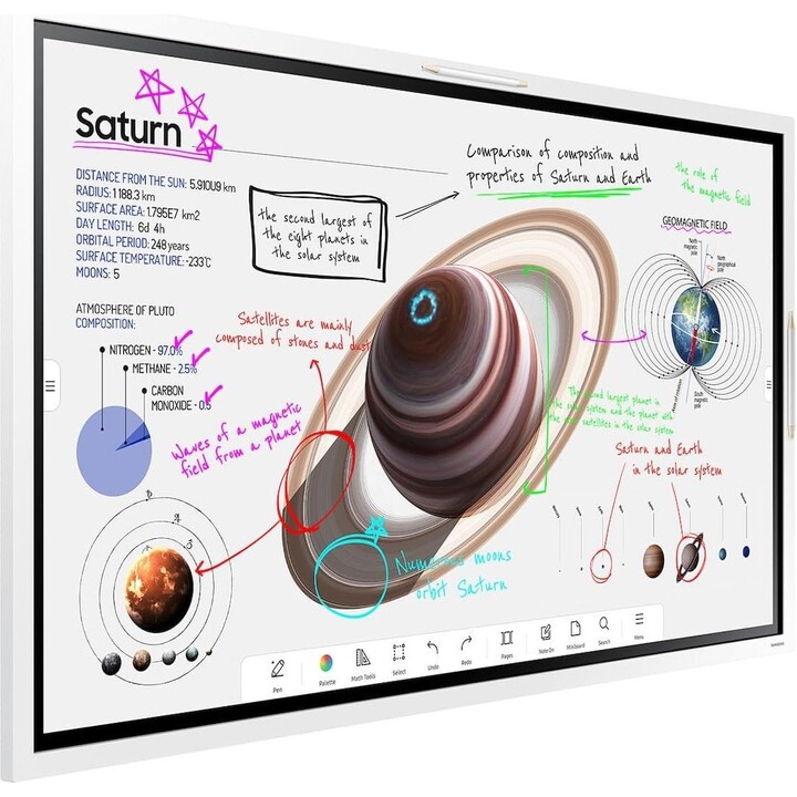 Samsung Flip Pro 4 WM55B Flipchart 138,7 cm 55 pouces (4K UHD, IR Touch, HDMI, USB, WiFi, BT, AirPlay, Tizen 6.5)