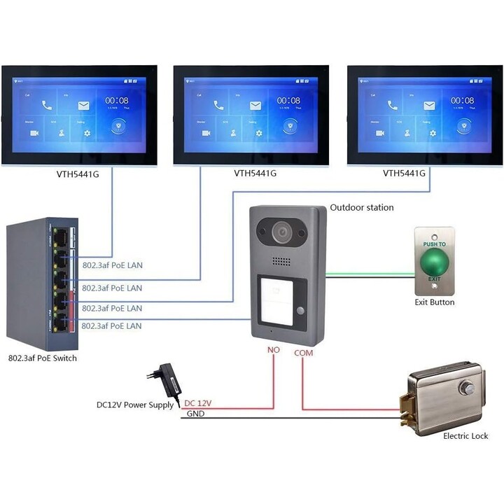 Dahua Technology VTH2421FB système vidéophone 17,8 cm (7") Noir