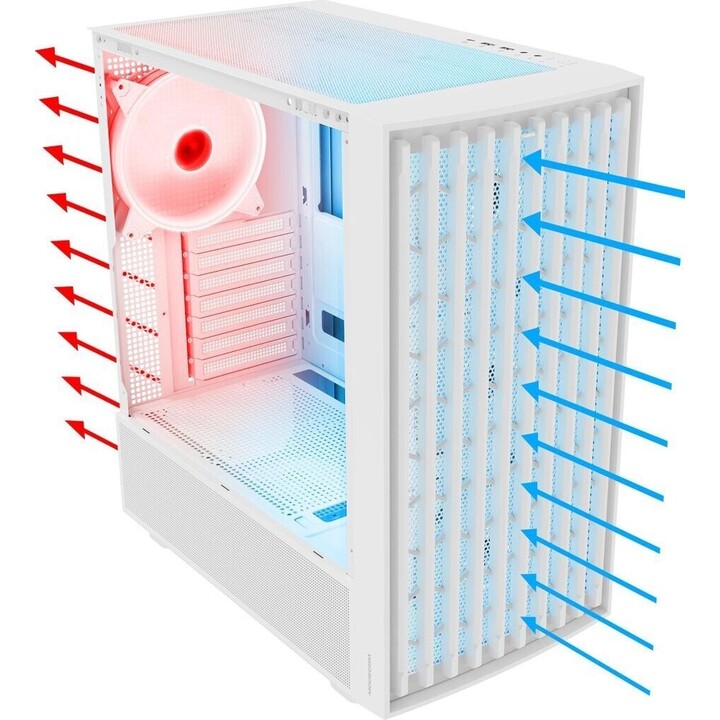 MODECOM Scatola di comando BREEZE ARGB Flow MIDI USB 3.0 X 2 CYPE-C Blanco