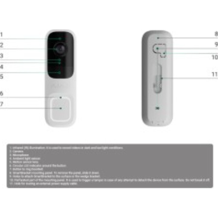 AJAX DoorBell, Video Doorbell with AI and Integrated PIR, Gray