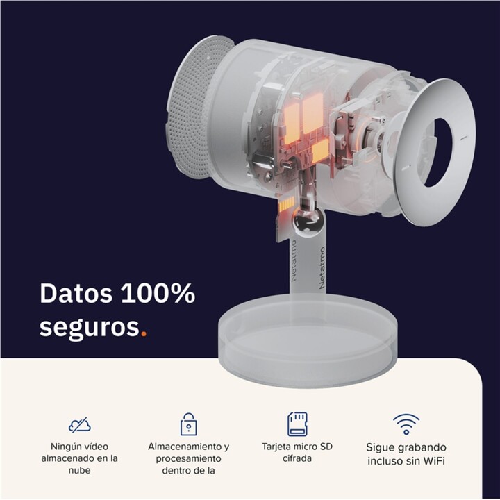 Netatmo Advance Indoor Camera - White