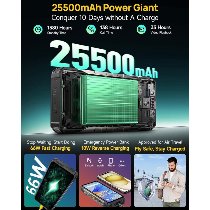 Ulefone Armor 34 Plus 5G, 16GB 512GB, 6,95 LCD IPS FHD+, 25500mAh, Dual Sim, Preto