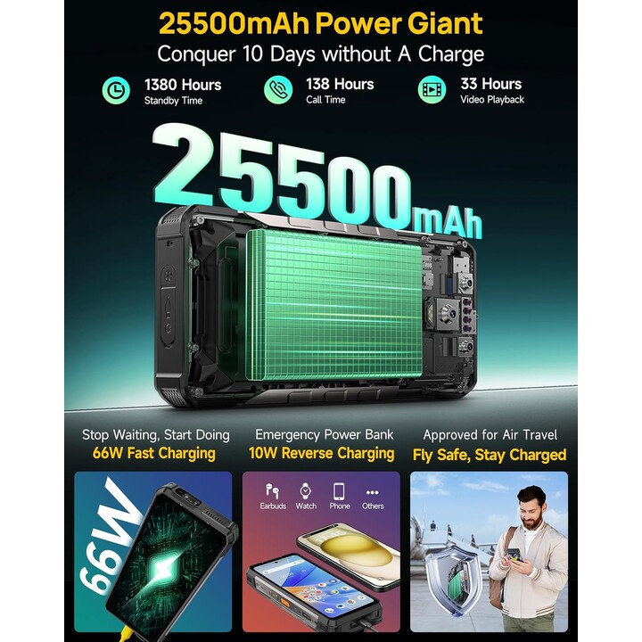 Ulefone Armor 34 Pro 5G, 16GB 512GB, 6.95 FHD+, 25500mAh, Dual Sim, Negro