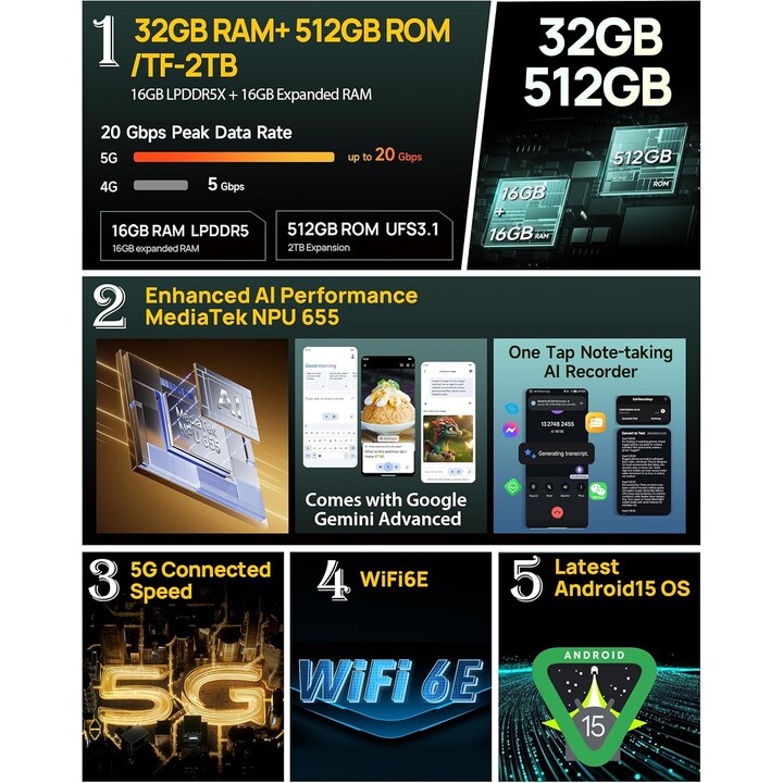 Ulefone Armor 34 Pro 5G, 16GB 512GB, 6.95 FHD+, 25500mAh, Dual Sim, Negro