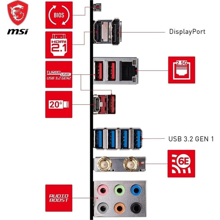 MSI B650 Gaming Plus Wifi Mainboard, AMD, AM5, B650, 4DDR5, 192 GB, HDMI+DP, 4SATA3+2M.2, 2,5 GBE+Wifi6e+BT5.3, 11USB3.2, ATX Sc