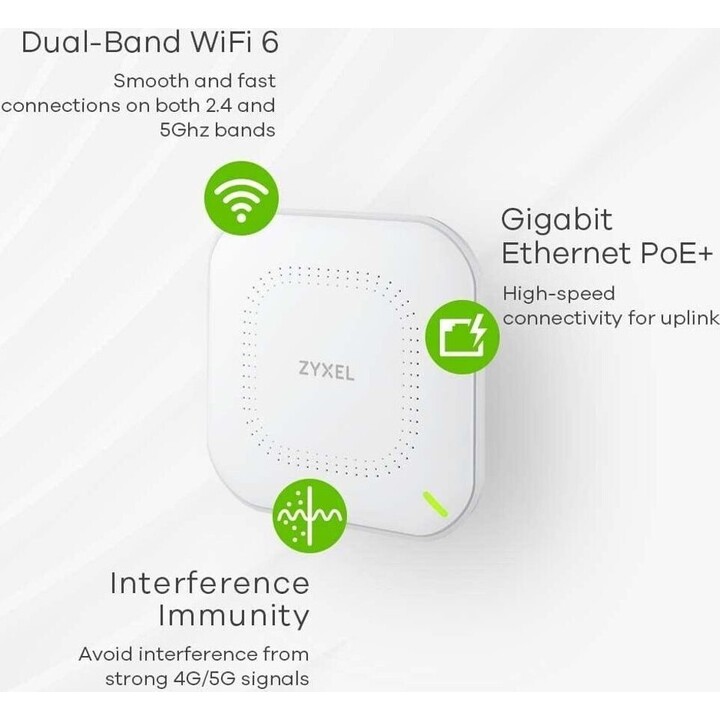 Zyxel NWA50AX 1775 Mbit/s Weiß Power over Ethernet (PoE)