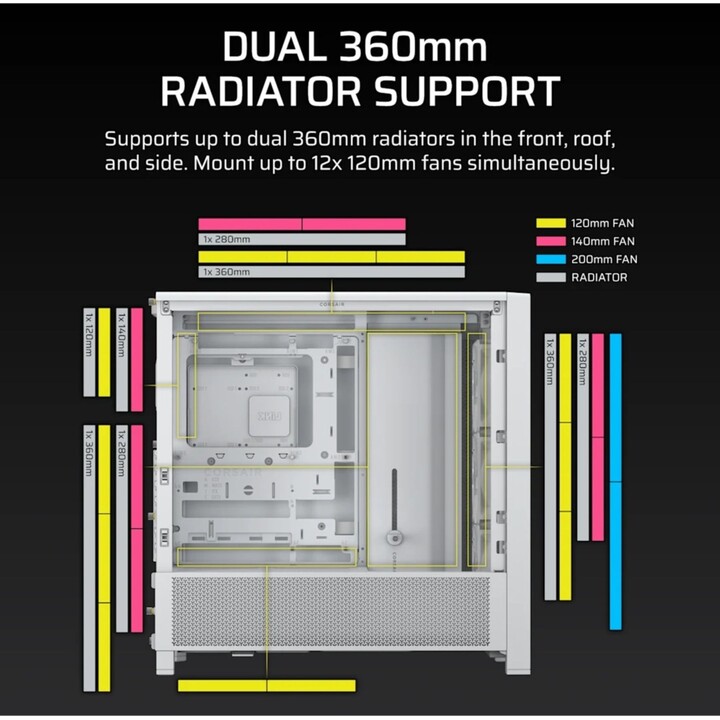 Corsair 4000D Airflow PC Tower, ATX/EATX bianco, vetro temperato, 3 USB-C da 120 mm, senza alimentatore