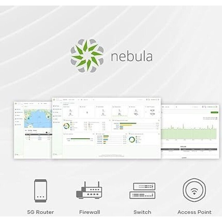 Zyxel NWA90AX Pro 2400 Mbit/s Bianco
