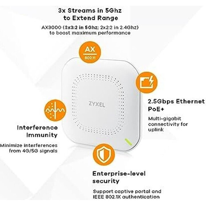 Zyxel NWA90AX Pro 2400 Mbit/s Bianco