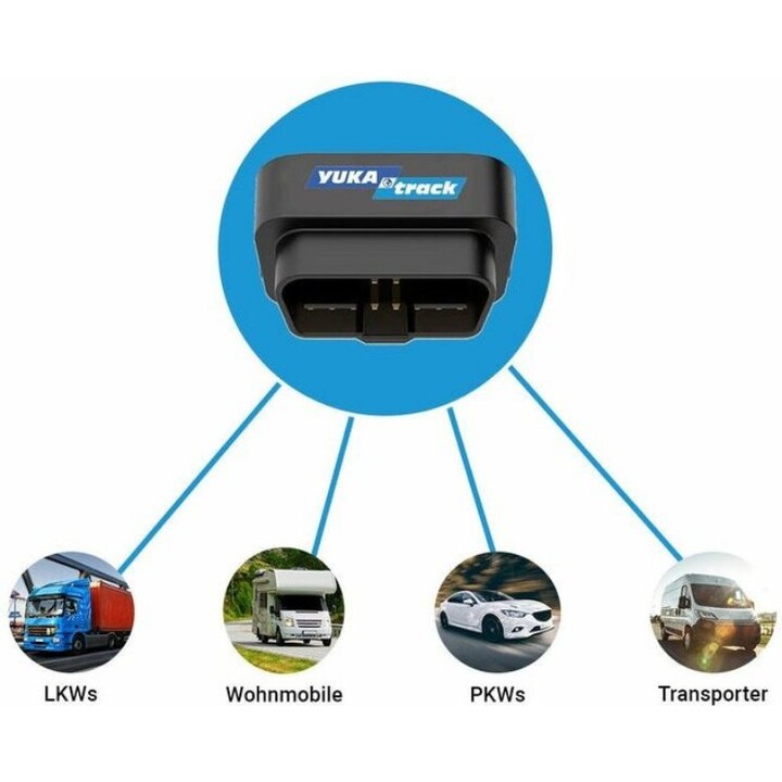 YUKAtrack AIO GPS OBD2, localizador de veículos em tempo real, posicionamento GPS/GLONASS, SIM incorporado com plano de dados da