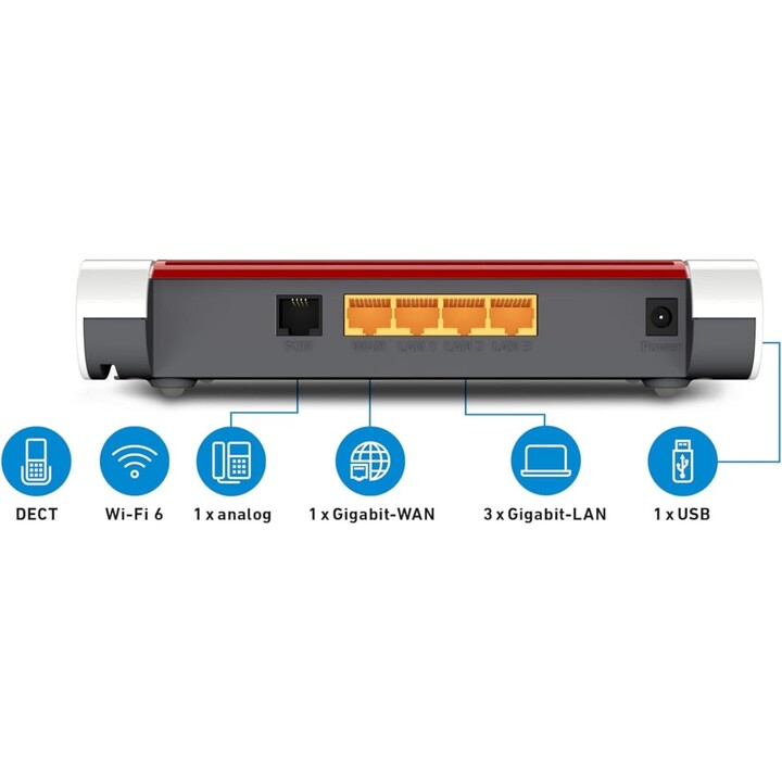 AVM FRITZ!Box 4050 Hochleistungs-Wi-Fi 6 Router, Dual-Band AX3000 bis zu 3Gbps