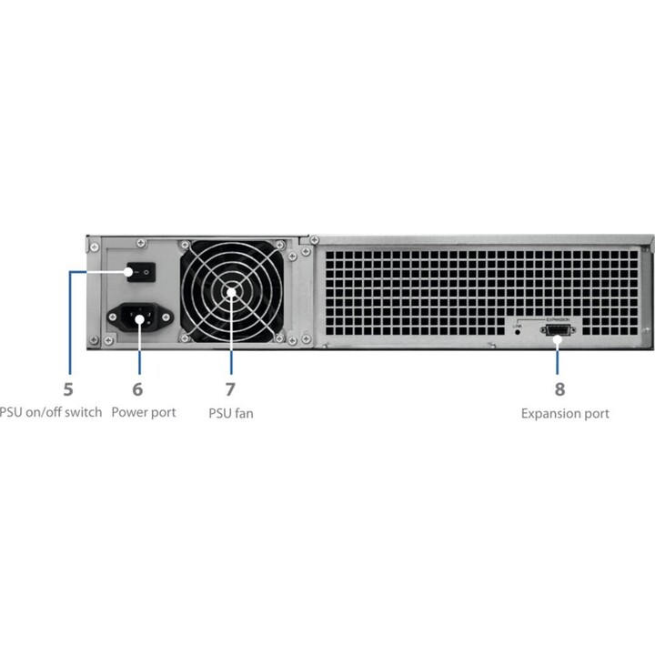Unità di espansione Synology 12 slot 2U (RX1217)