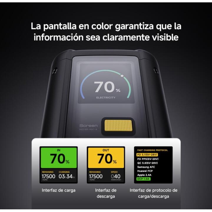 Xiaomi 212W HyperCharge Power Bank 25000mAh Negro