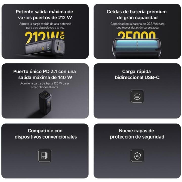Xiaomi 212W HyperCharge Power Bank 25000mAh Preto