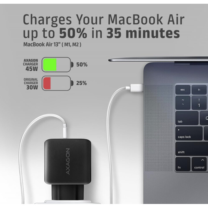 CARGADOR MÓVIL PARED USB 45W/GAN 2 PUERTOS ACU-PQ45 AXAGON