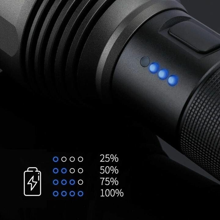 NexTool XPH50.2 2000lm Linterna LED recargable, Negro