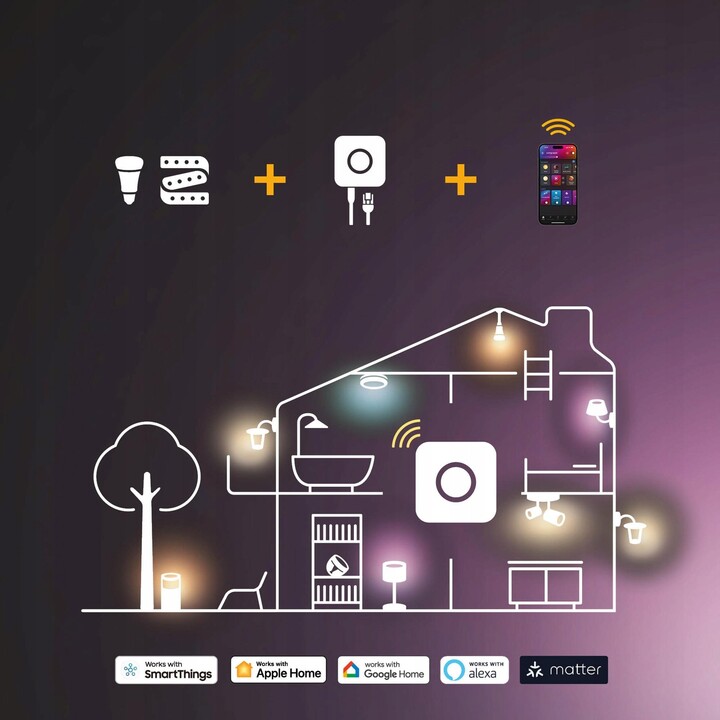 Philips Hue Lily 3 focos LED inteligentes para exteriores (IP44), luz LED blanca y luces de colores, Negro