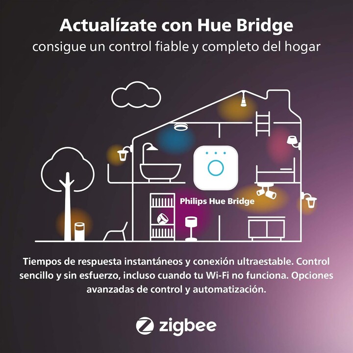 Philips Hue Lamp, Hue Lightstrip, bande LED intelligente, lumière blanche et couleur