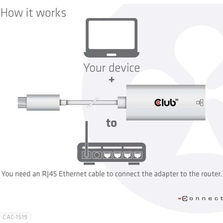 Club3D Cac-1519 Cabo de mudança de género USB-C RJ-45 Branco