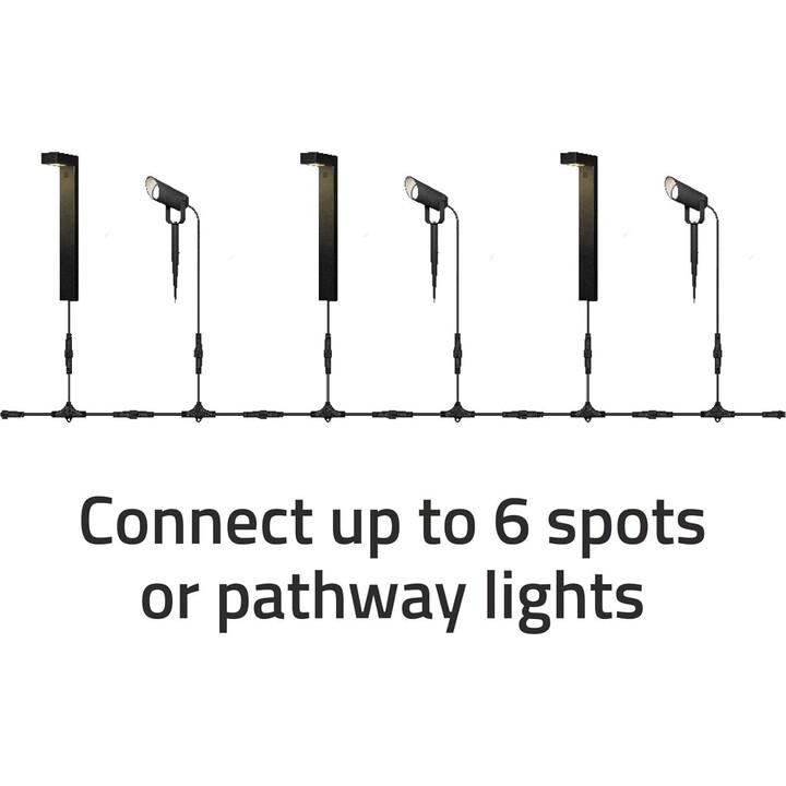 Hombli Smart Outdoor Spot Beleuchtungsset (3 Leuchten)