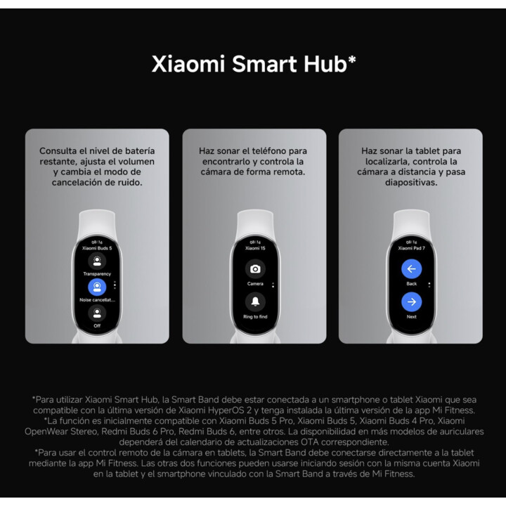 Xiaomi Smartband 10, ecrã AMOLED de 1,72", carregamento rápido, mais de 150 modos de desporto, monitorização da saúde e do sono,