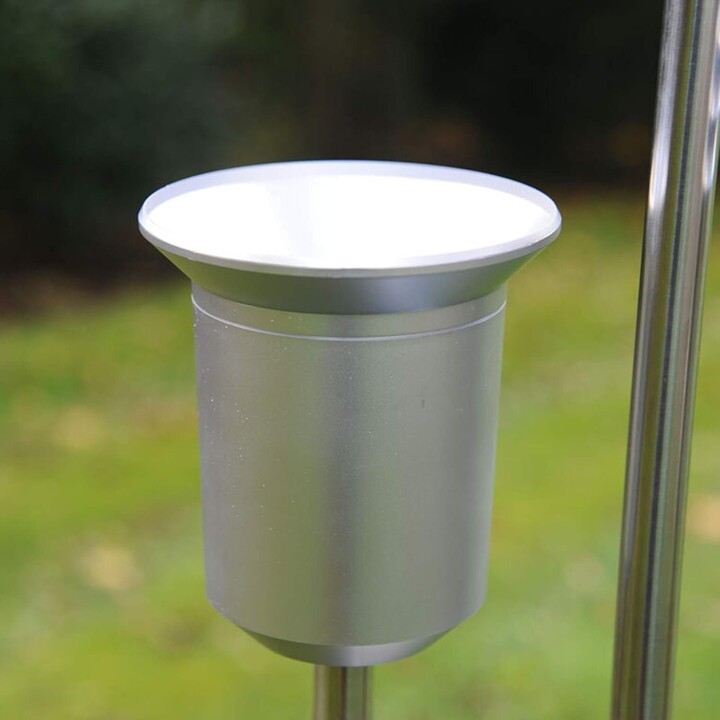 eQ-3 Homematic IP-Pro Humidity Sensor